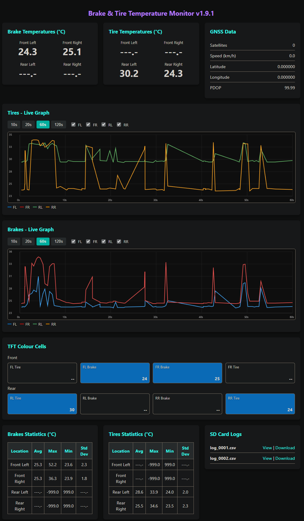 Full screenshot of the Live Monitoring Web App UI